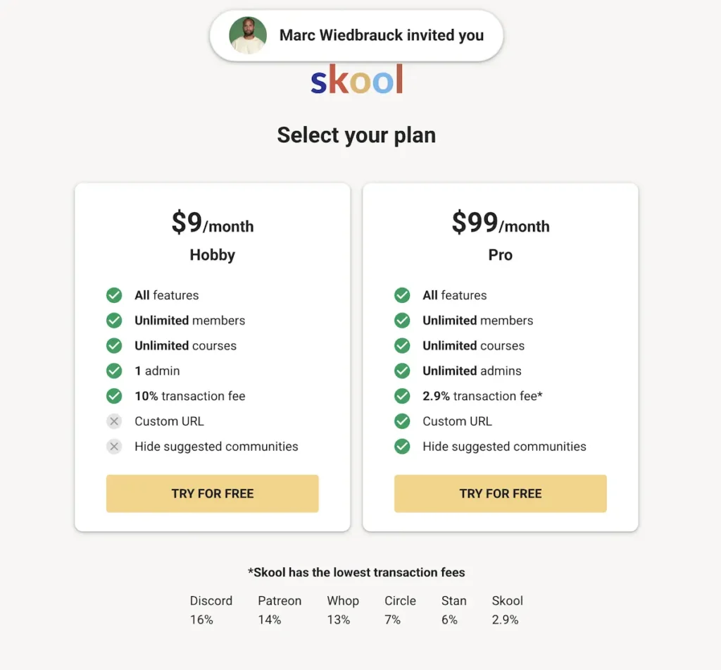 Skool Preise und Kosten