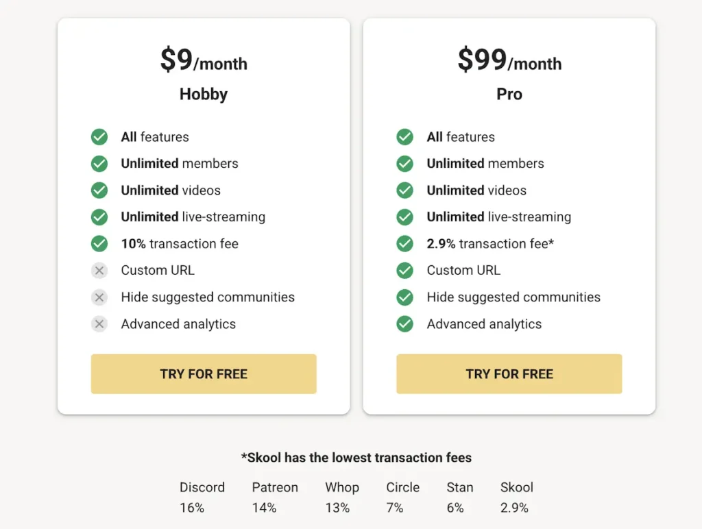 Übersicht der neuen Skool Preise