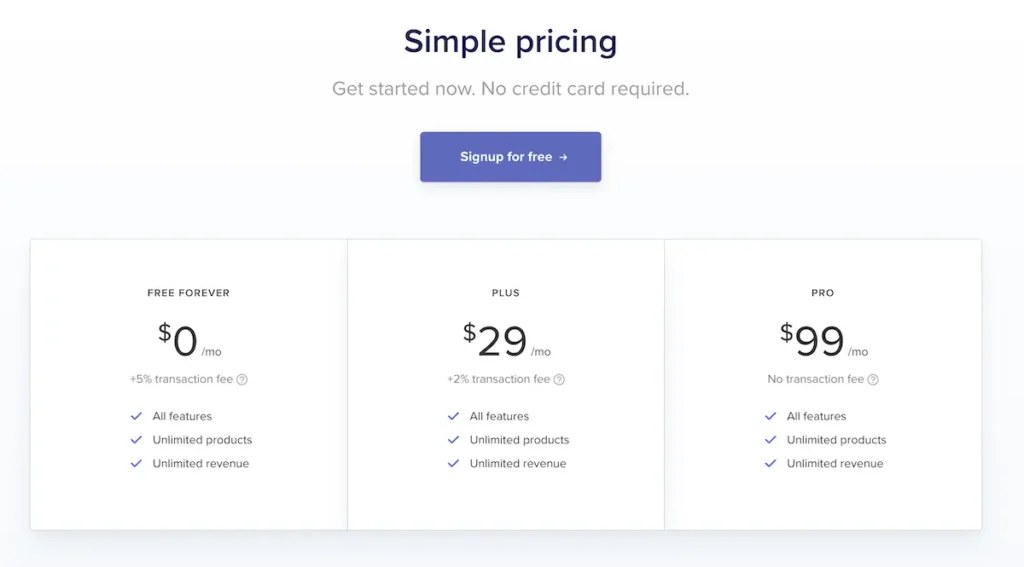 Übersicht der Payhip kosten